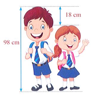 Nam và Hà là học sinh lớp 1A. Nam cao 98 cm và cao hơn Hà 18 cm (ảnh 1)