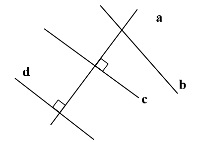 Quan sát hình vẽ và điền “cắt nhau”, “vuông góc”, “song song” vào ô trống cho thích hợp. (ảnh 3)