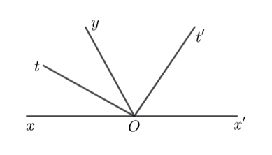 Kẻ hai g&oacute;c kề b&ugrave; g&oacute;c {xOy},g&oacute;c {x'Oy}\). Biết rằng g&oacute;c {xOy} = 70 độ (ảnh 1)