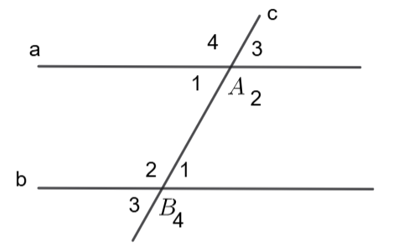 Cho hình vẽ với phần giả thiết sau: (ảnh 1)