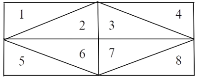 Hình vẽ dưới đây có:  (ảnh 2)