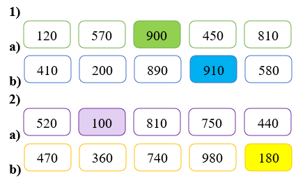 Tô màu vào số lớn nhất. (ảnh 2)