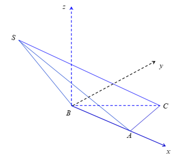 Cho khối chóp S.ABC có \(AB = 4a;\;BC = 3a\sqrt 2 ;\;\widehat {ABC} = 45^\circ \) và \(\widehat {SAC} = \widehat {SBC} = 90^\circ \) (ảnh 1)
