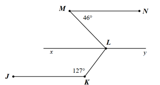 Cho hình dưới đây, biết MN song song JK song song xy và góc NML =46 độ , góc JKL = 127 độ. (ảnh 1)