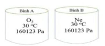 Hai bình có cùng thể tích đang chứa khí: bình A chứa khí oxygen (ảnh 1)