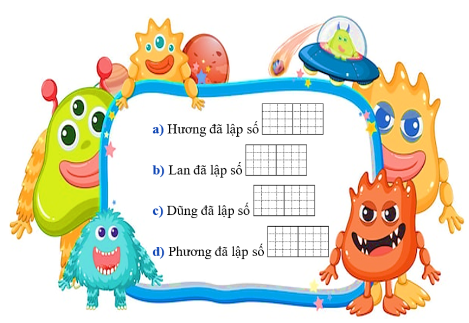 Viết số thích hợp vào ô trống.  Mỗi bạn Hương, Lan, Dũng và Phương lập một trong bốn (ảnh 1)