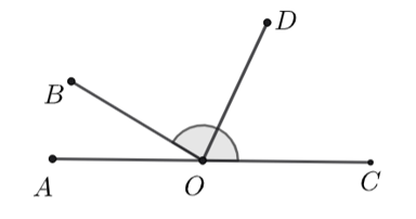 Cho g&oacute;c {AOB}\) v&agrave; g&oacute;c {BOC}\) l&agrave; hai g&oacute;c kề b&ugrave; (ảnh 1)
