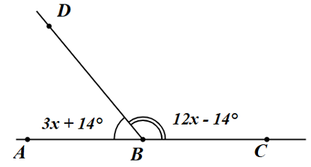 Cho hình vẽ sau: (ảnh 1)