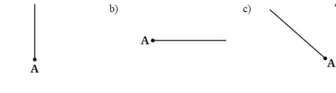 Vẽ đường thẳng vuông góc tại đỉnh A với các đoạn thẳng sau: (ảnh 1)
