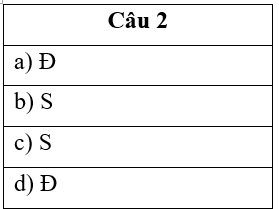 Cho hàm số f (x) = 1/ x^2 - 4x + 3 và F (x ) = f (x) dx (ảnh 1)