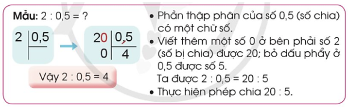 Tính (theo mẫu): 33 : 0,3 (ảnh 1)