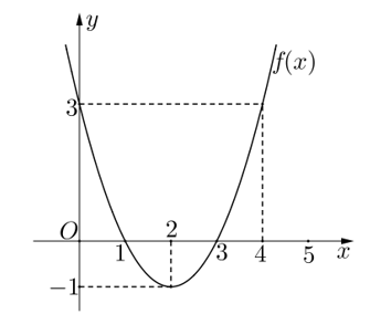 Trong các mệnh đề sau, mệnh đề nào đúng, mệnh đề nào sai? (ảnh 1)