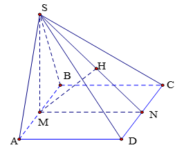 Cho hình chóp S.ABCD có đáy ABCD là hình vuông cạnh a (ảnh 1)