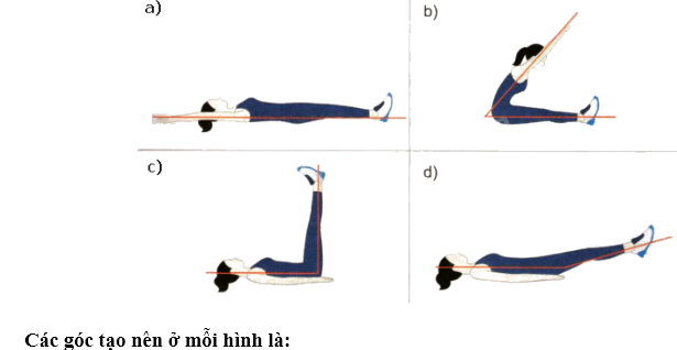Em hãy nêu các góc được tạo nên trong mỗi hình dưới đây là góc nhọn, góc vuông, góc tù hay góc bẹt? (ảnh 1)