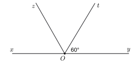 Cho điểm \(O\) thuộc đường thẳng \(xy.\) Vẽ c&aacute;c tia \(Oz,\,\,Ot\) về c&ugrave;ng một ph&iacute;a sao (ảnh 1)