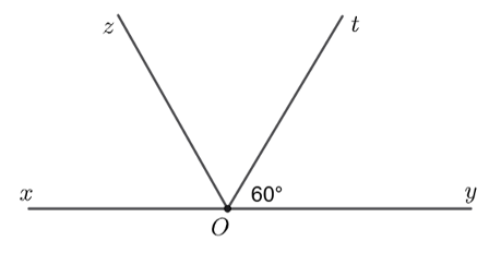 Cho điểm (O) thuộc đường thẳng (xy) (ảnh 1)
