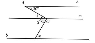 Cho hình vẽ sau, biết (ảnh 1)