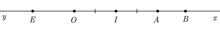Trên tia Ox lấy hai điểm A và B sao cho OA = 6 cm, OB = 8 cm.  a) Trong ba điểm O,A,B điểm nào nằm giữa hai điểm còn lại?  b) Tính độ dài đoạn thẳng AB (ảnh 1)