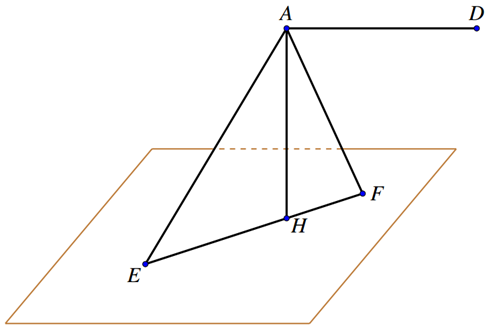 Bạn Minh sử dụng \(12\) thanh sắt gắn thành một hình hộp chữ nhật với kích thước ba cạnh lần lượt là \(20{\rm{cm}}\), \(30{\rm{cm}}\), \(60{\rm{cm}}\) (ảnh 2)