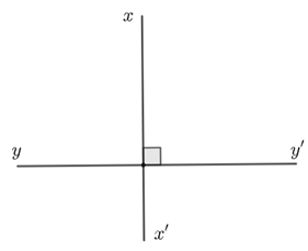Hai đường thẳng \(xx'\) và \(yy'\) cắt nhau tại \(O\) tạo thành góc xOy =90 độ (ảnh 1)