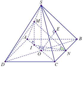 Cho hình chóp tứ giác đều S.ABCD có cạnh đáy bằng a. Gọi M, N lần lượt là trung điểm của SA và BC (ảnh 1)