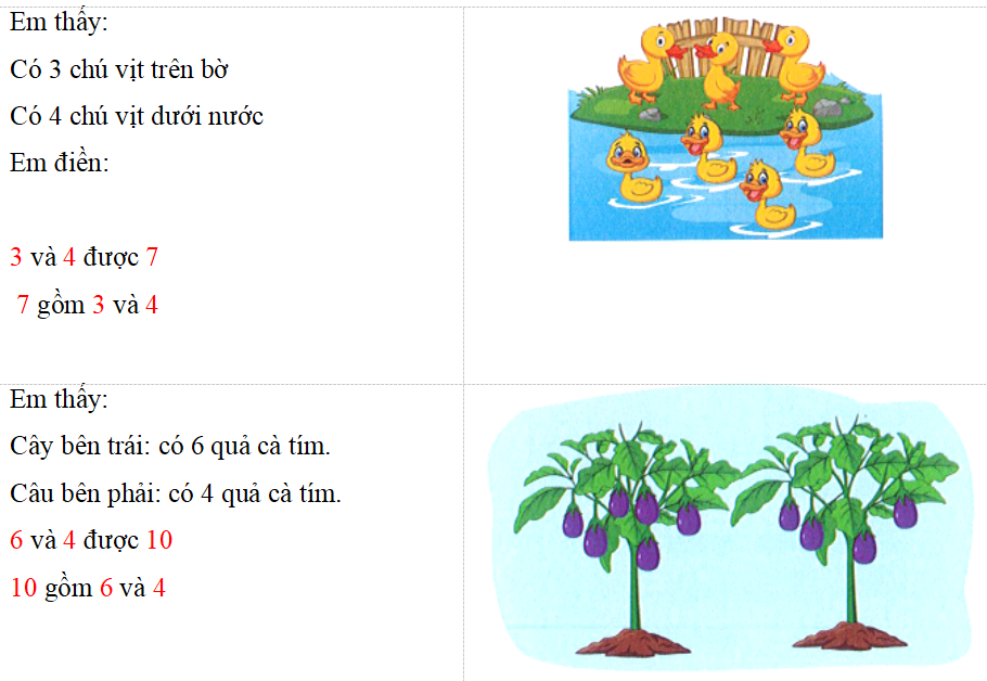  Bài tập cuối tuần Toán lớp 1 Kết nối tri thức Tuần 7 có đáp án (ảnh 2)