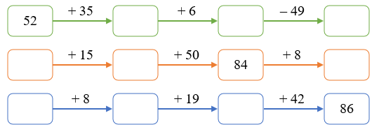 Điền số thích hợp vào ô trống: (ảnh 1)