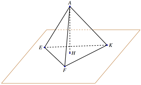 Bạn Minh sử dụng \(12\) thanh sắt gắn thành một hình hộp chữ nhật với kích thước ba cạnh lần lượt là \(20{\rm{cm}}\), \(30{\rm{cm}}\), \(60{\rm{cm}}\) (ảnh 3)