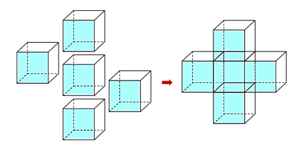  Người ta ghép 5 khối lập phương cạnh căn 3​ để được khối hộp chữ thập như hình dưới. (ảnh 1)