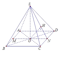 Cho hình chóp S.ABCD có đáy ABCD là hình vuông tâm O cạnh a (ảnh 1)