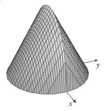 Cho vật thể đáy là hình tròn có bán kính bằng 1 (tham khảo hình vẽ). Khi cắt vật thể bằng mặt phẳng vuông góc với trục Ox (ảnh 1)