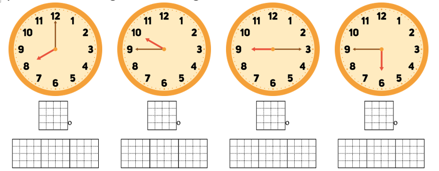 Điền số đo góc và “góc vuông”, “góc nhọn”, “góc tù” hoặc “góc bẹt” được tạo bởi hai kim đồng hồ vào ô trống. (ảnh 1)