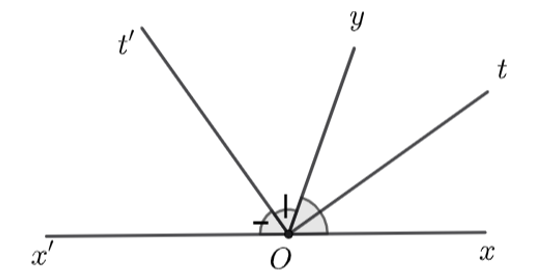 Vẽ hai g&oacute;c kề b&ugrave; g&oacute;c {xOy}\] v&agrave; g&oacute;c {x'Oy},\) biết g&oacute;c {xOy} = 70 độ (ảnh 1)