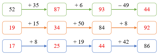 Điền số thích hợp vào ô trống: (ảnh 2)