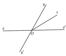 Cho hai góc kề nhau góc xOy và góc zOy có tổng bằng 150 độ và xOy - góc yOz=90 độ (ảnh 1)