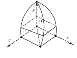 Thể tích của khối h là: (ảnh 2)