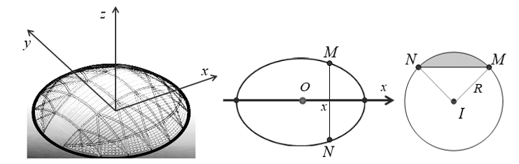 S&acirc;n vận động Sport Hub (Singapore) l&agrave; s&acirc;n c&oacute; m&aacute;i v&ograve;m kỳ vĩ nhất thế giới. (ảnh 2)