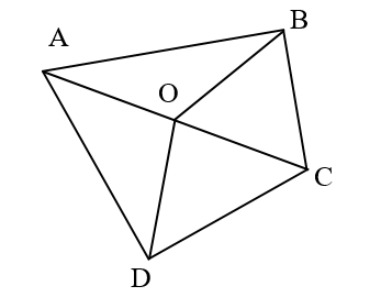 Hoàn thành bảng sau: (ảnh 1)
