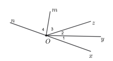 Cho hình vẽ dưới đây. (ảnh 1)