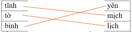 Em hãy nối các tiếng ở cột bên trái với các tiếng ở cột bên phải để tạo thành từ đúng: (ảnh 2)