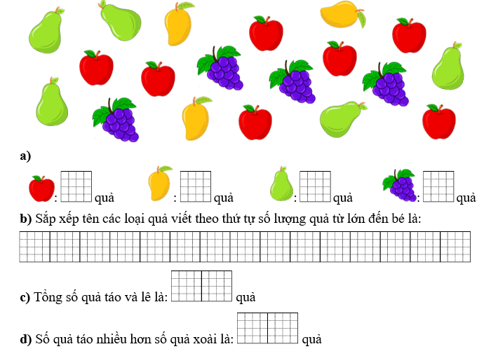 Viết vào ô trống cho thích hợp: (ảnh 1)
