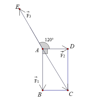 Một chất điểm \(A\) chịu tác dụng của ba lực (ảnh 2)