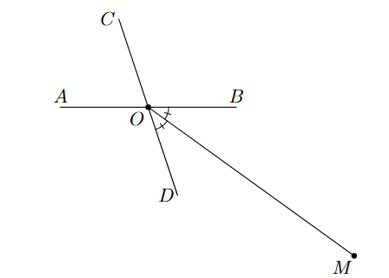 Cho hình bên dưới, tia \(OM\) là tia phân giác của góc {BOD}\).  (ảnh 1)