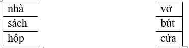 Hãy ghép 2 vế với nhau để tạo thành từ đúng. (ảnh 1)