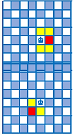 Một quân vua được đặt trên một ô giữa bàn cờ. Mỗi bước di chuyển, quân vua được chuyển sang một ô khác chung cạnh (ảnh 2)