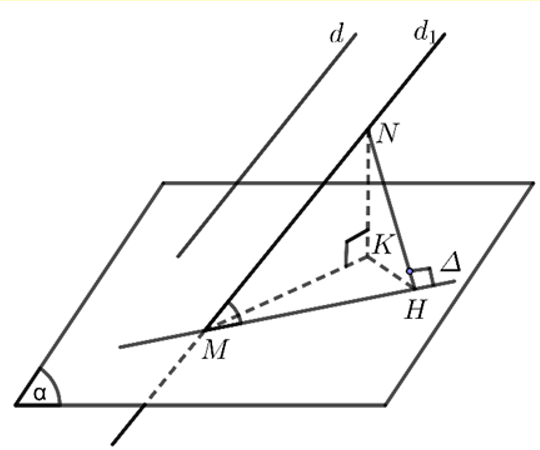 Đường thẳn delta đi qua điểm M( {3;1;1 (ảnh 1)