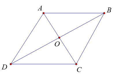 Cho hình thoi \(ABCD\) có cạnh bằng 2, \(O\) là giao điểm của \(AC\) và \(BD\),  (ảnh 1)