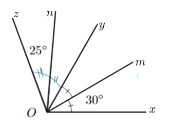 Cho góc {xOy}\) và góc {yOz}\) là hai góc kề nhau, \(Om\) là tia phân giác của (ảnh 1)