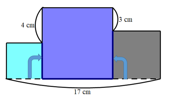 A diagram of a square with arrows and a circle

Description automatically generated