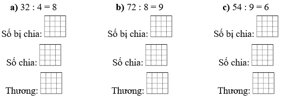 Điền số thích hợp (ảnh 1)